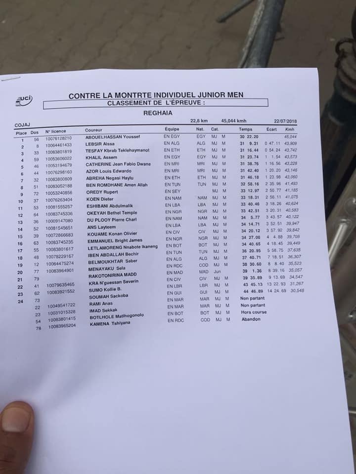 الف مبروك لمصر